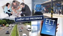 ZMĚNY V PROSINCI: Tohle všechno bude jinak! PŘEHLED