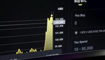 Češi čím dál více začínají investovat do akcií a fondů. Sází tím na lepší budoucnost