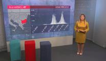 Změny zkomplikovaly mladým život! Covid pasy nečekaně zčervenaly