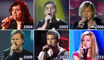 ANKETA: Toto jsou všichni vítězové SuperStar. Kdo byl nej?