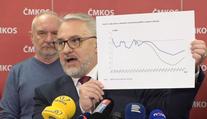 Důchodová reforma všechno zhorší. Senát ji musí vrátit, vyzývá Středula