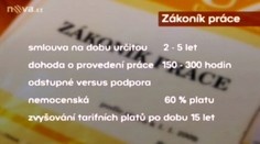 Odbory požadují změnu zákoníku práce. Pohrozily stávkou