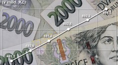 Babiš slibuje, že státní dluh už neporoste. Vláda už ale zbytečně rozhazuje