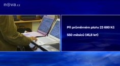 Podvodník půjde na 9 let do vězení. Firmy okradl o 13 milionů