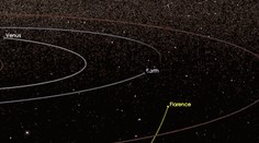 Obří asteroid Florence těsně minul Zemi, mohli jste ho pozorovat!