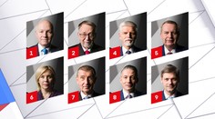 Velký dotazník pro kandidáty na prezidenta: Pro každého 41 otázek