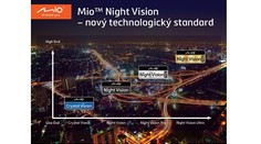 Nová stupnice nočního vidění pro palubní kamery: Night Vision. Jak dobře uvidí vaše autokamera v noci?