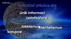 BIS: Česku nejvíce hrozí ruští špioni a lobbisté