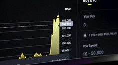 Češi čím dál více začínají investovat do akcií a fondů. Sází tím na lepší budoucnost