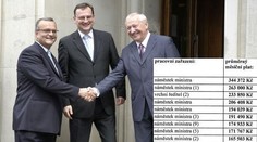 Lidé jsou v ŠOKU z platů státních úředníků. Berou přes 300 tisíc! PODÍVEJTE SE NA TO!