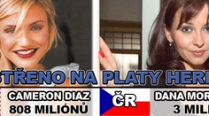 Jaké herečky vydělávají nejvíc?