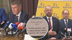 Šéfové opozičních stran kritizují vládu. "Informujte pravdivě," vyzvali
