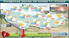 POČASÍ: Teplo a jasnou oblohu můžou pokazit BOUŘKY!