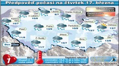 POČASÍ: Zamračená obloha a občas déšť. Takový bude čtvrtek