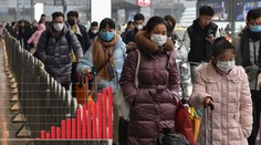 Časová osa: Nejdřív pár nakažených denně, teď tisíce! Jak se virus šířil?