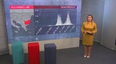 Změny zkomplikovaly mladým život! Covid pasy nečekaně zčervenaly