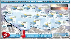 POČASÍ: Pozor na náledí! Může i chumelit!