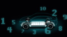 10 otázek a odpovědí - škodovka informuje o elektrických autech