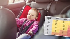 Jak rychle roste teplota v autě? Za pár minut se dítě 'uvaří'! TABULKA