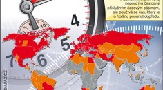 Ukrajinci po vzoru Ruska a Běloruska ruší zimní čas