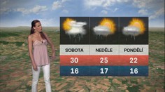 Dnes bude další letní den, teploty budou šplhat přes třicítku