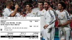Sázkař trefil, že Real rozpráší Bayern 4:0 a vyhrál skoro 200 tisíc
