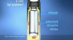 Systém RAPEX je zneužitelný