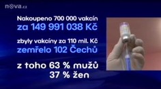 Vakcíny proti prasečí chřipce byly téměř zbytečné. Většina zbyla