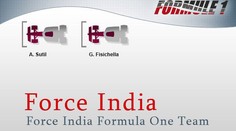 Force India F1