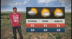 Déšť a teploty okolo 24 °C, to dnes čeká Česko