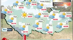 Zažíváme rekordně teplé dny. Dnes vystoupí rtutě teploměrů k 35 °C