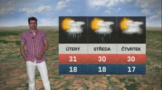 Dnes se upečeme! Bude až 38 °C