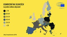 Bezpečnost na silnicích: Jak jsme na tom v porovnání s okolními zeměmi?