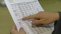 Firmy neplatí za zaměstnance pojištění! Dluží státu MILIARDY!