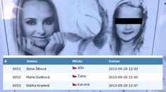 Tak to je krutý žert! Petici za Kramného podepsala i Klárka Kramná...
