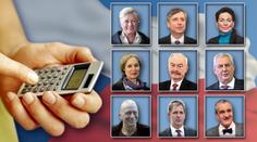 Fischer, Zeman nebo Franz? Kalkulačka poradí, KOHO VOLIT
