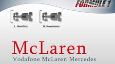 Vodafone McLaren Mercedes