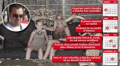 Časová osa: Případ Petra Kramného den po dni