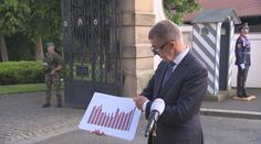 Babiš pohrozil předčasnými volbami. Odmítl nižší schodek 450 miliard