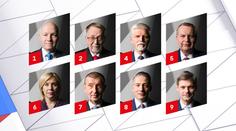 Velký dotazník pro kandidáty na prezidenta: Pro každého 41 otázek