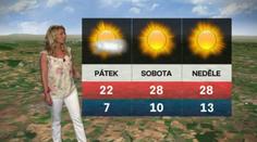 Pršet bude jen někde, teploty dosáhnou k 20 stupňům