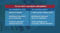 POZOR! Dnes je poslední šance založit penzijní připojištění! Smlouvu můžete vyplnit i ON-LINE