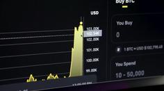 Češi čím dál více začínají investovat do akcií a fondů. Sází tím na lepší budoucnost