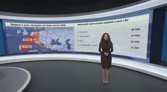 Počet žadatelů o azyl v Evropě klesá. Německo už není prioritou, míří jinam