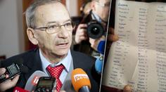 POPRASK V SENÁTU: Kubera zveřejnil tajný seznam z hlasování! Víme, kdo chce Klausovu hlavu