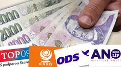 FINANCE POLITICKÝCH STRAN: Kdo jsou největší sponzoři?