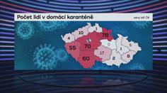 Stovky lidí v karanténě a desítky testů. Jak to vypadá v různých krajích