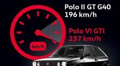 Polo GTI jde do prodeje, tohle jsou jeho slavní předchůdci