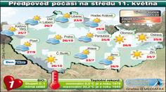 POČASÍ: Teplo a jasnou oblohu můžou pokazit BOUŘKY!