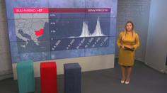 Změny zkomplikovaly mladým život! Covid pasy nečekaně zčervenaly
